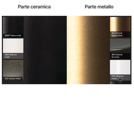 Abat-jour esterno led Toscot ET VOILA' 1261 220LM IP55 touch dimmerabile lampada tavolo batteria ottone pmma
