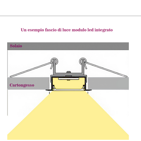 Faretto incasso moderno Gea Led GFA1414C LED alluminio spot