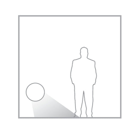 Segnapasso incasso Gea Led GES2112 LED IP65 classico faretto