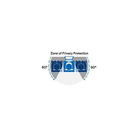 Display Privacy Filters