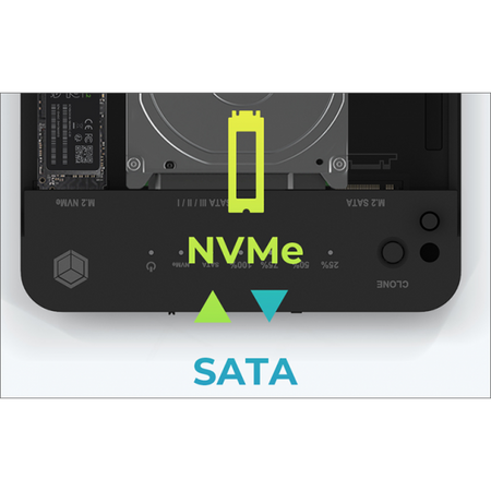 USB 3.2 Gen 2 (3.1 Gen 2)