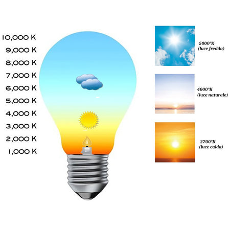 Lampadario Top light ROUND TUBE 1174 S7 GU10 LED cilindro metallo classico moderno