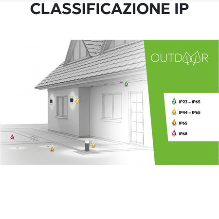 Applique led Lampadari Bartalini ENETA BIANCO IP65 termoplastica