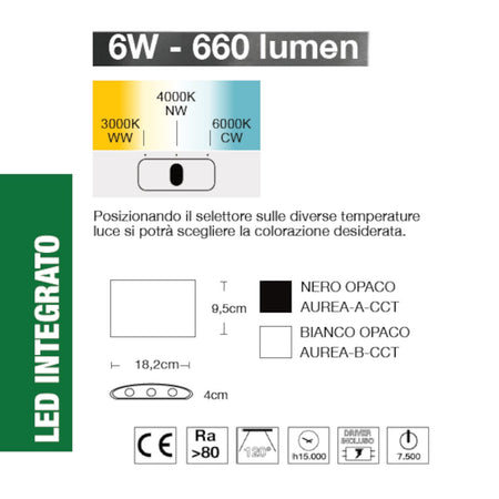 Applique led Lampadari Bartalini AERUA A CCT IP65 alluminio