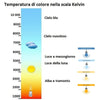 Sospensione moderna Lampadari Bartalini OOBMAB LED metallo acrilico