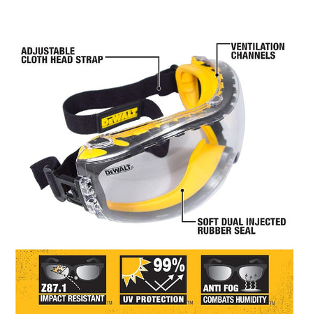 Occhiali di Protezione Lavoro Sicurezza EN166 Antiappannamento Infrangibili