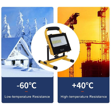 Lampada Faro Lavoro Portatile 50W Pannello Solare Luce Emergenza SOS 504lm 220/12volt