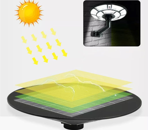 2000W LAMPIONE SOLARE LED ESTERNO ROTONDO GIARDINO FARO LUCE FREDDA CREPUSCOLARE
