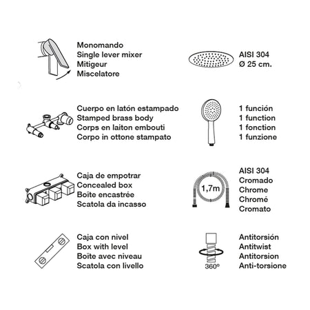 Set miscelatori cromati lavabo e bidet URBAN Risparmio Idrico