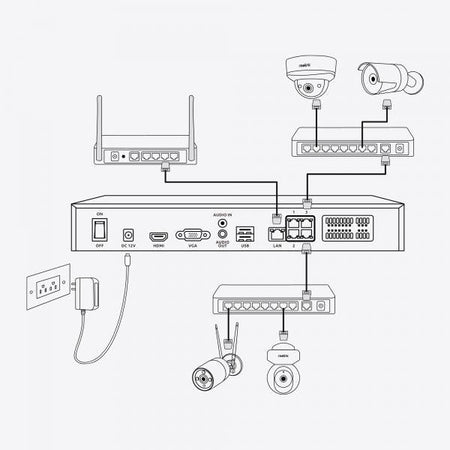Videoregistratore NVR 36CH 16 MP 48 TB con HDMI e VGA, NVS36