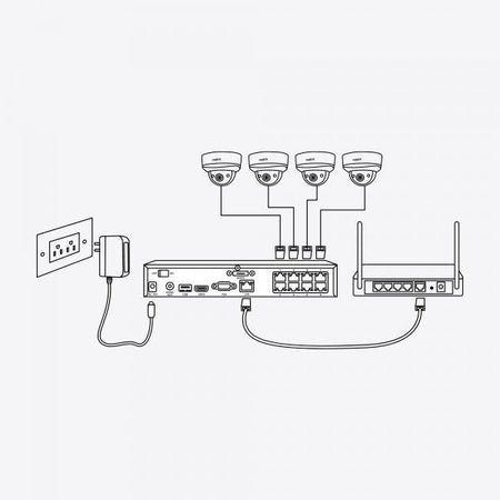 Kit Videosorveglianza NVR PoE 8CH 2TB HDD e 4 Telecamere di Sicurezza PoE, PS2KB02-8
