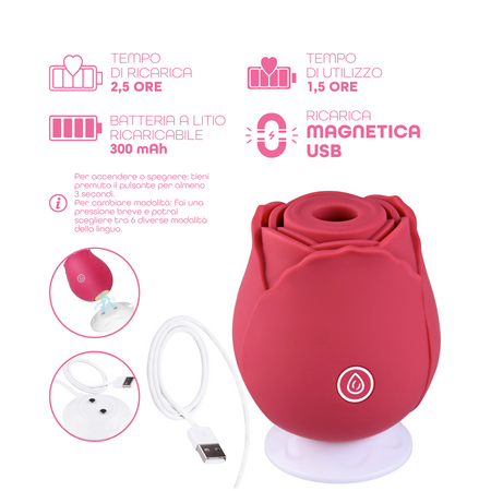 Succhia Clitoride Vibratore a Forma di Rosa Stimolatore con Suzione e Vibrazione