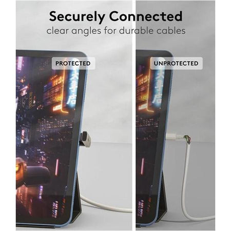 Premium USB4 3x2 USB-C