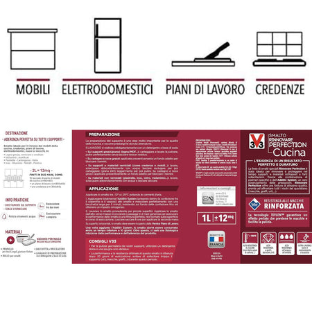V33 Smalto Rinnovare Perfection Cucina Bianco Opaco 750ml e 2 litri