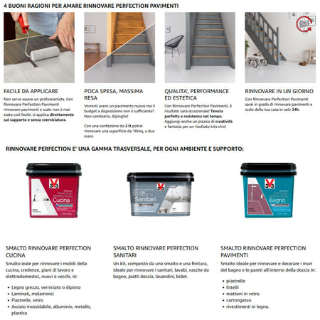 V33 Rinnovare Smalto e Finitura per Sanitari - Rigenerazione Professionale lt.1