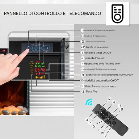 Camino Elettrico da Parete con LED Fiamma Realistica e Telecomando 2000W 82cm