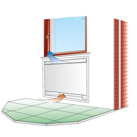 Ventilcassaforma ad incasso per ventilconvettori 833x1414x240mm Aermec CHF62