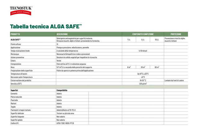 Tecnostuk Alga Safe – Detergente antivegetativo esterni
