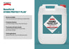 Tecnostuk Hydro Protect Plus – Protettivo idrorepellente