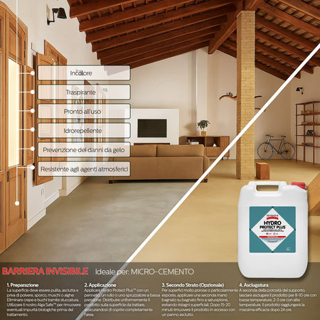 Tecnostuk Hydro Protect Plus – Protettivo idrorepellente