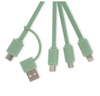 Cavo di Ricarica Portachiavi 6 in 1 - Link Up, Tema Koala