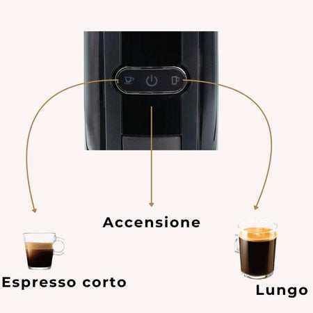 Macchina Caffè per Nespresso, Cialde e Dolce Gusto 3 adattatori compatibili per ogni Caffè