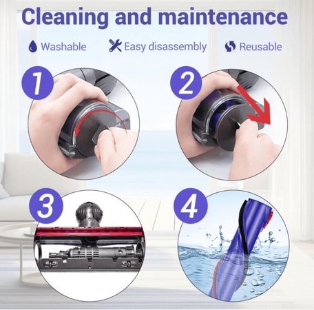 Spazzola Compatibile con Dyson V7 V8 V10 V11 V15