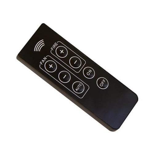 Telecomando CEZA ETLXCZ002 per schede aria