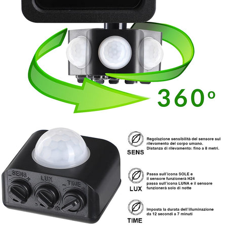 Faro LED 50W Luce Alta Luminosità 4250LM Faretto Esterno Sensore Movimento