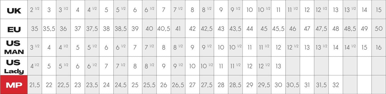 KAYLAND DUKE W'S GTX BLACK LIGHTGREEN (018022475)