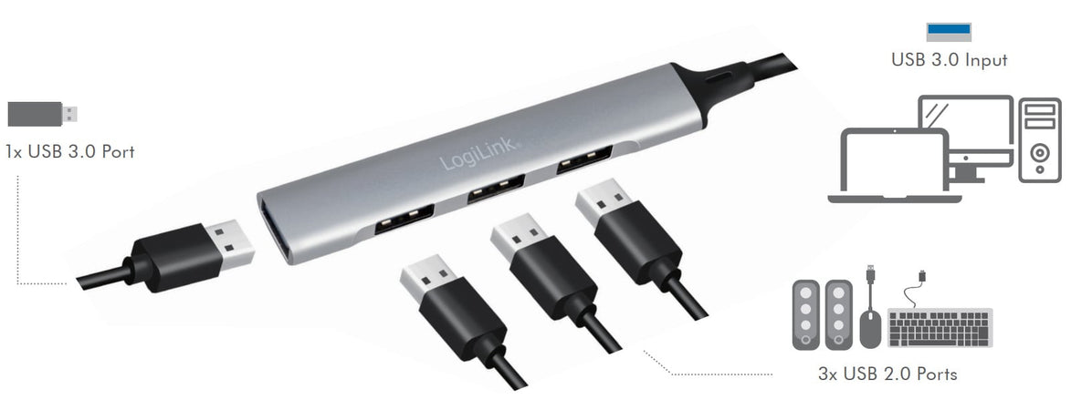 Hub USB 3.0 Ultra Slim a 4 Porte Ingresso USB-A