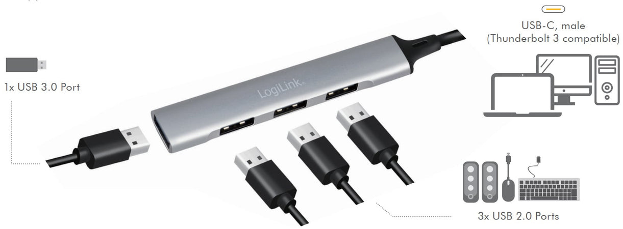Hub USB 3.0 Ultra Slim a 4 Porte Ingresso USB-C&trade