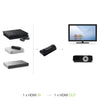 Extender Ripetitore Digitale HDMI 8K@60Hz HDCP 3D fino a 25m