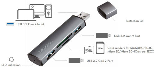 Hub USB3.2 Gen2 2 Porte USB A con Lettore di Schede Card Reader