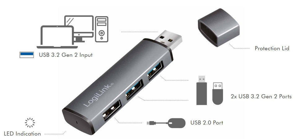 Hub USB 3.2 Gen2 3 Porte tipo A compatto