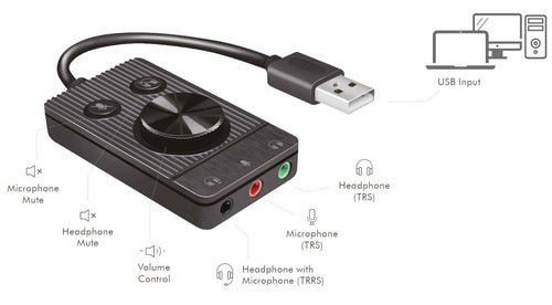Adattatore Audio USB con Controllo del Volume