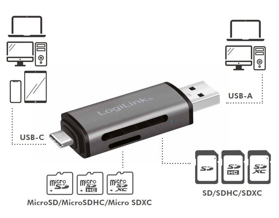 Lettore USB 3.2 Gen 1 di SD e MicroSD con Connessioni USB-C&trade e USB A OTG
