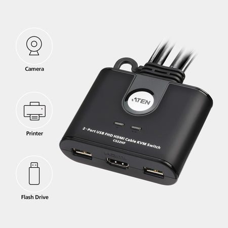 Switch KVM Cablato HDMI FHD USB a 2 porte, CS22HF