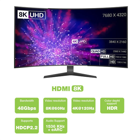 Cavo Adattatore USB-C&trade 3.2 a Displayport 1.4 8K@60Hz 1,8 m