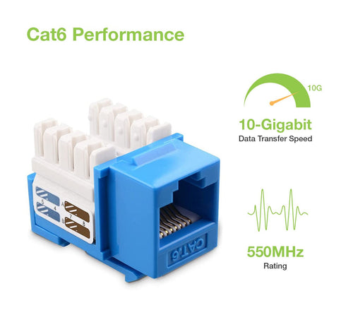 Frutto Keystone RJ45 Cat.6 UTP IDC 90° Blu
