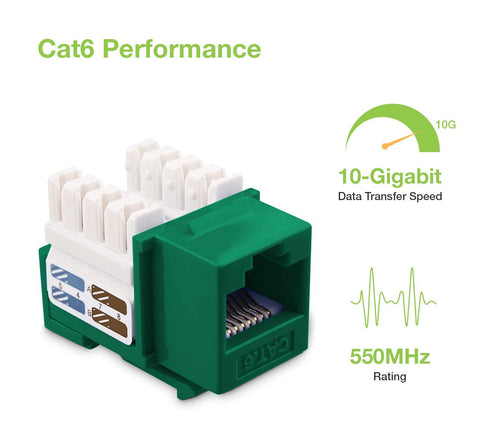 Frutto Keystone RJ45 Cat.6 UTP IDC 90° Verde