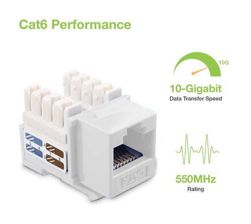 Frutto Keystone RJ45 Cat.6 UTP IDC 90° Bianco