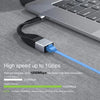 Cavo Corto Piatto USB-C&trade Maschio a RJ45 Femmina FPC 14,4 cm