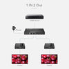 Extender Splitter HDMI 2 vie su Cavo di Rete 70 metri PoC