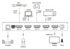 Switch 4x1 HDMI 2.1 8K 3D con SPDIF Ottico