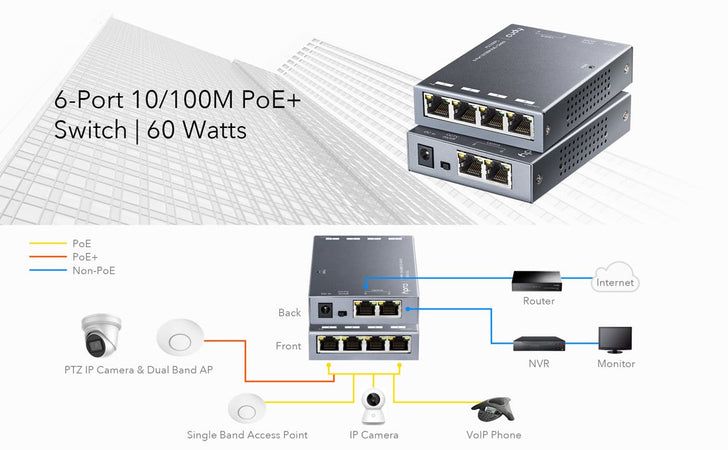 Switch PoE+ a 6 porte 10/100M, FS1006PL