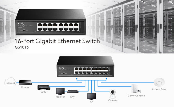 Switch Gigabit Ethernet a 16 Porte, GS1016