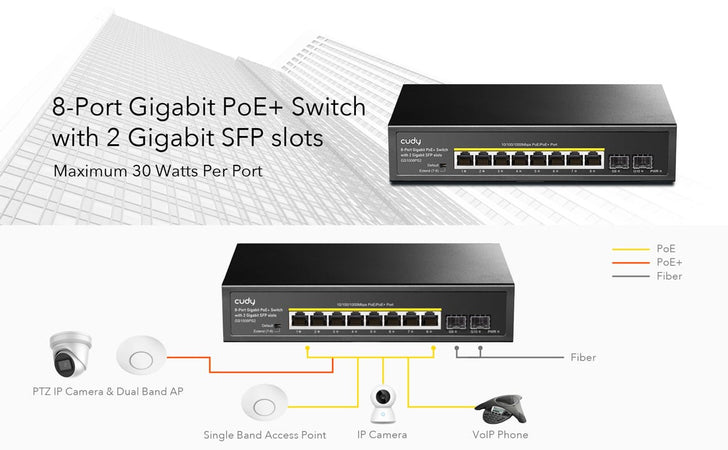 Switch Gigabit PoE+ 8 Porte con 2 slot SFP Gigabit, GS1008PS2