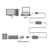 Cavo Amplificatore Prolunga USB A/M a USB-A/F 25m