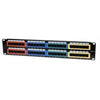 Pannello Patch UTP 48 Porte Cat.6 Codifica Colorata